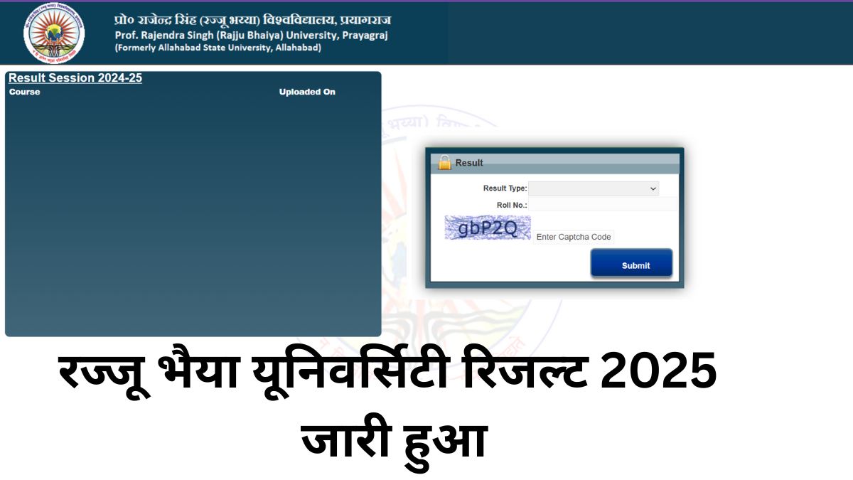 Rajju Bhaiya University Result 2025 OUT: रज्जू भैया यूनिवर्सिटी रिजल्ट जारी, prsuniv.ac.in पर अभी करें चेक
