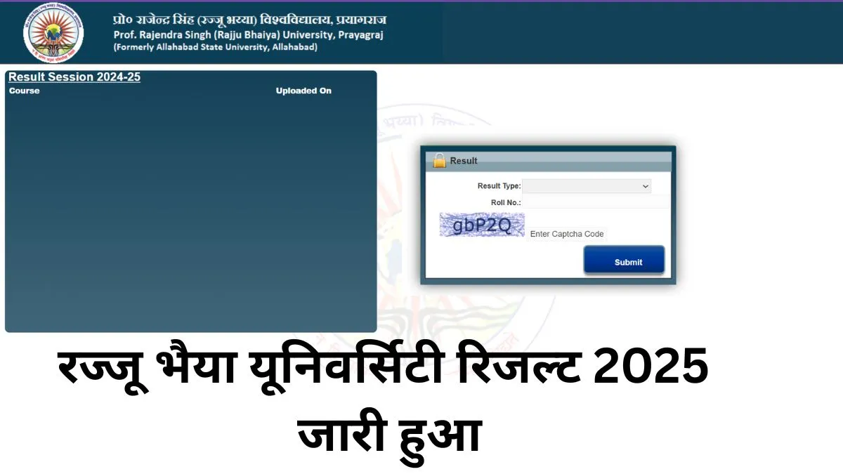 Rajju Bhaiya University Result 2025 जारी हुआ।