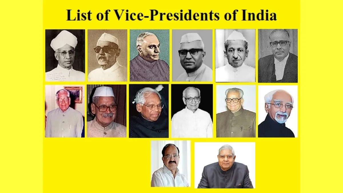 List of Vice-Presidents of India and their Term of Office (1952-2021)