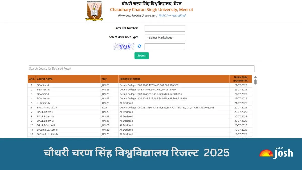 CCSU Result 2025 OUT