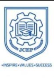 Jaywant College of Engineering and Polytechnic, Sangli