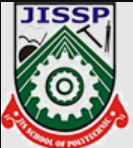 JIS School of Polytechnic, Kalyani