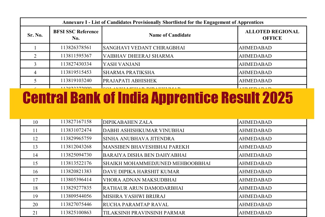 Central Bank of India Apprentice Result 2025 Released at centralbankofindia.co.in, Download Merit list PDF - Link Here