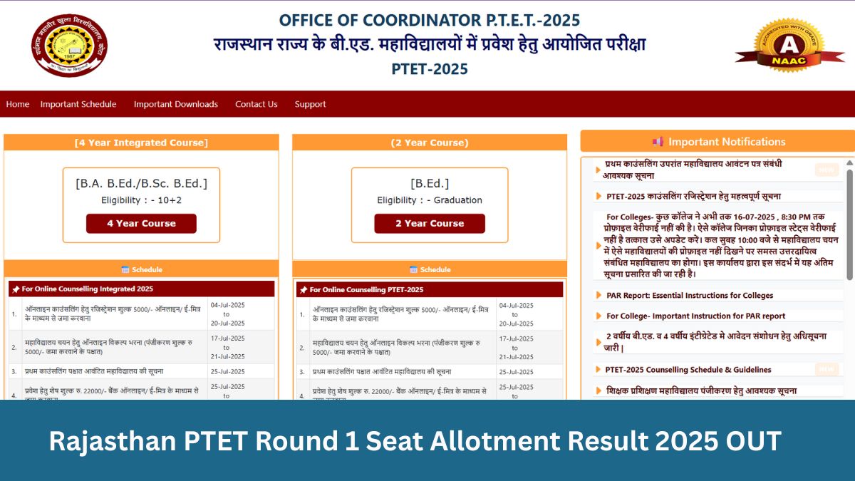 Rajasthan PTET Round 1 Seat Allotment Result 2025 OUT: ptetvmoukota2025.in पर 1st सीट अलॉटमेंट लिस्ट जारी, ये रहा Direct Link