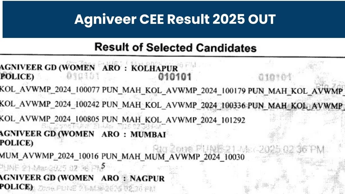 Agniveer Result 2025 OUT: इंडियन आर्मी अग्निवीर रिजल्ट joinindianarmy.nic.in पर जारी, ये रहा Merit List, Cut Off PDF लिंक