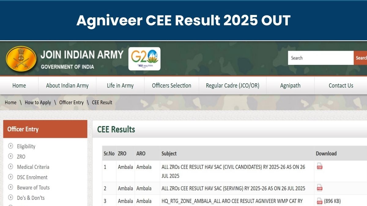 Agniveer Result 2025 OUT: इंडियन आर्मी अग्निवीर रिजल्ट joinindianarmy.nic.in पर जारी, ये रहा Merit List, Cut Off PDF लिंक