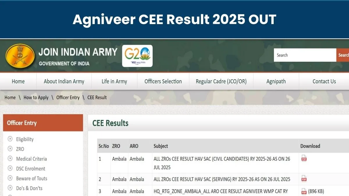 Agniveer Result 2025 PDF Download