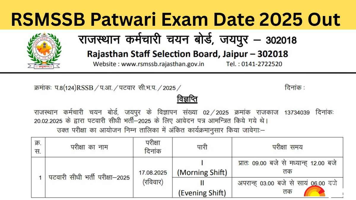 RSMSSB Rajasthan Patwari Exam Date 2025 Released for 3705 vacancies: Check Official Schedule, Shift Timings Details