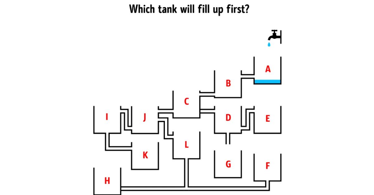 Think You’re Smarter Than Most With a Genius-Level 161 IQ? Try Solving Which Tank Fills First in This Clever Puzzle!