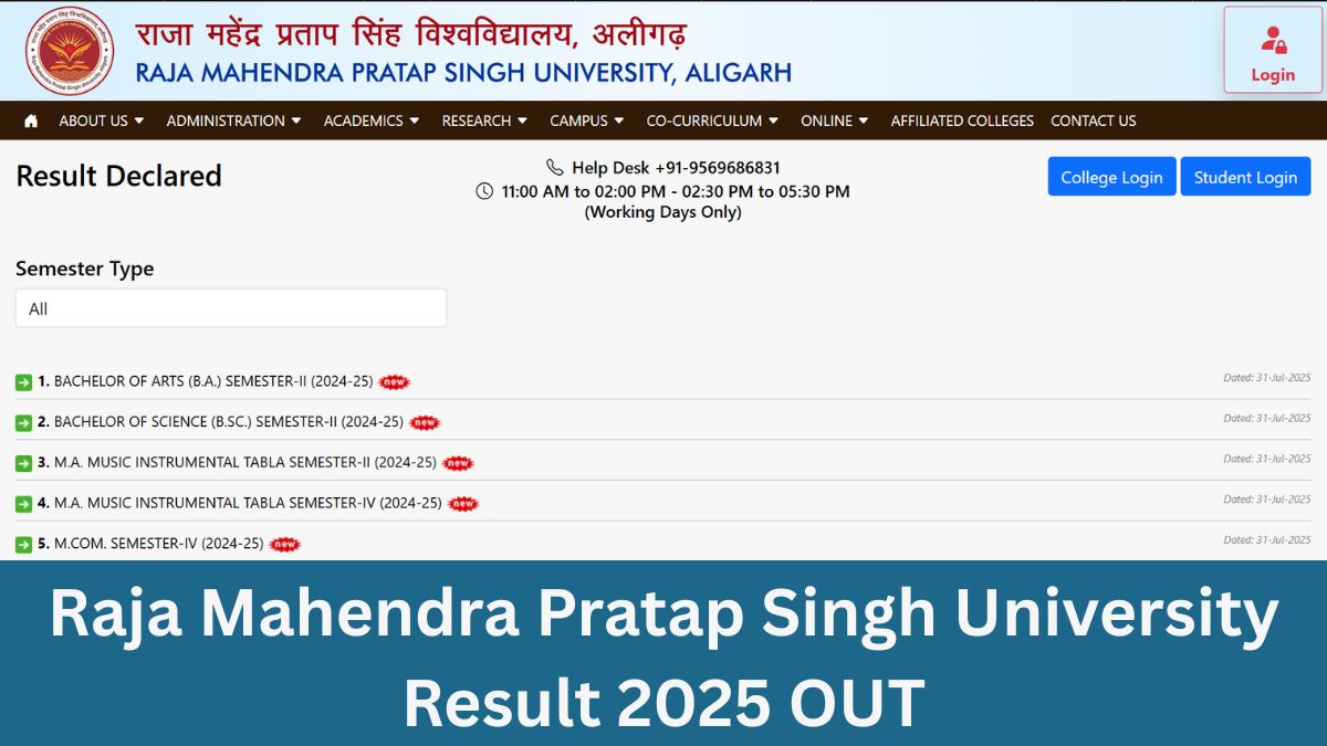 Raja Mahendra Pratap Singh University Result 2025 OUT: rmpssu.ac.in जारी हुए UG, PG रिजल्ट, यहां करें चेक