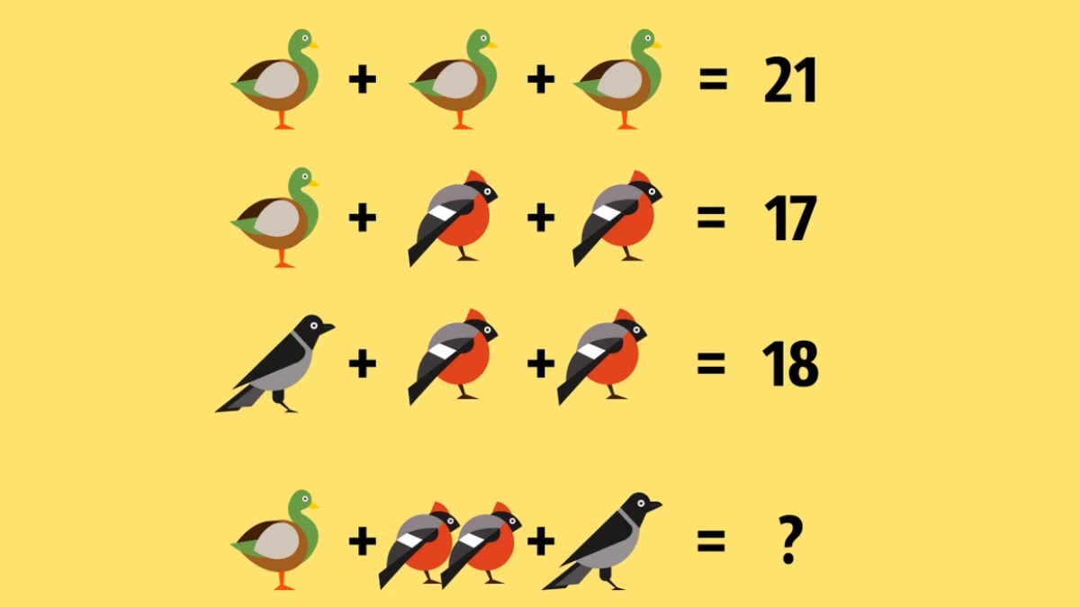Only 3% with 140+ IQ Can Solve this Math Puzzle in 15 Seconds!