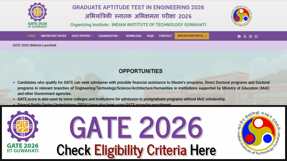 GATE 2026 Eligibility Criteria – Check Qualification, Age & More