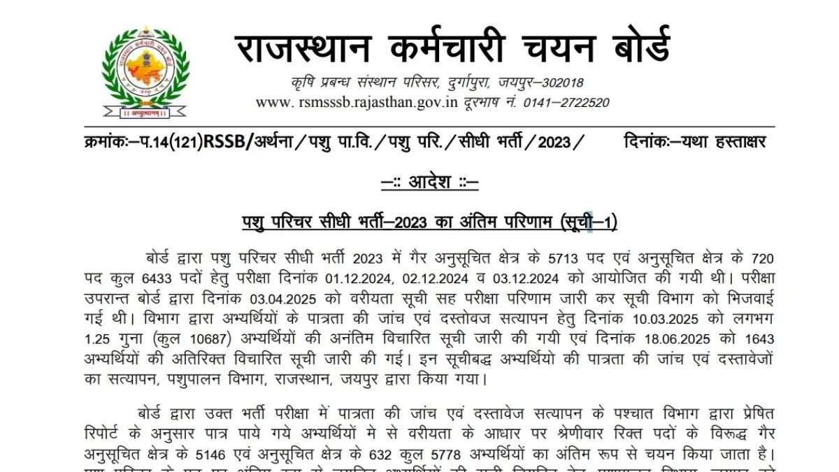 Rajasthan Pashu Parichar Final Result 2025 OUT