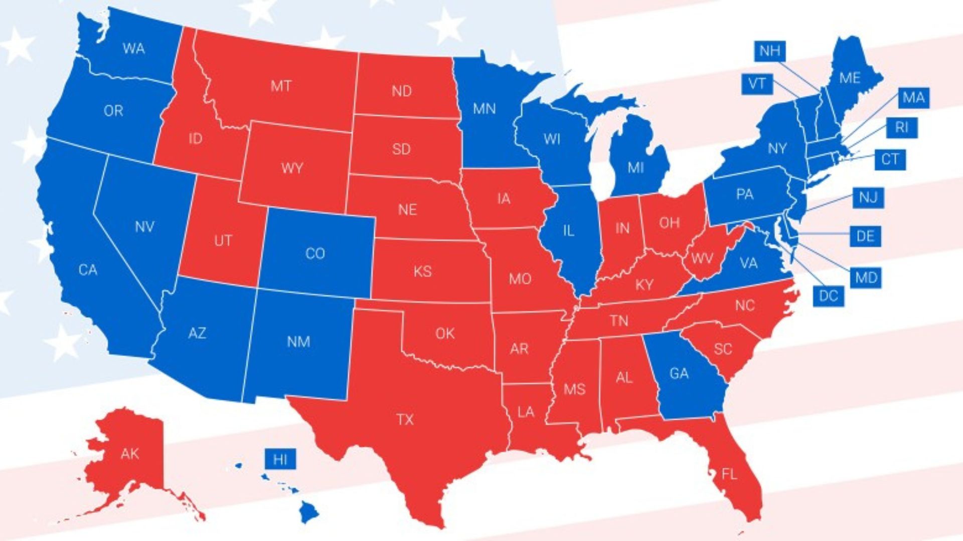 How U.S. Congressional Maps Are Drawn & Why It Matters?
