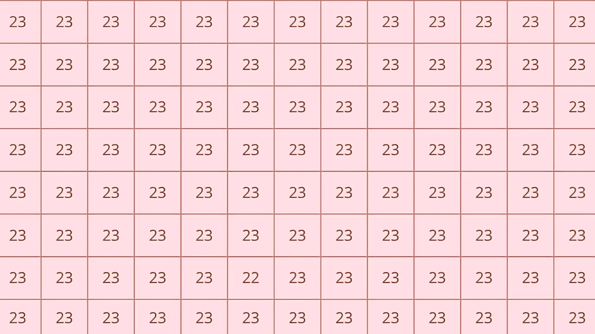 Optical Illusion: Only 1% With High IQ and Eagle Eyes Can Find 22 in 5 Seconds!