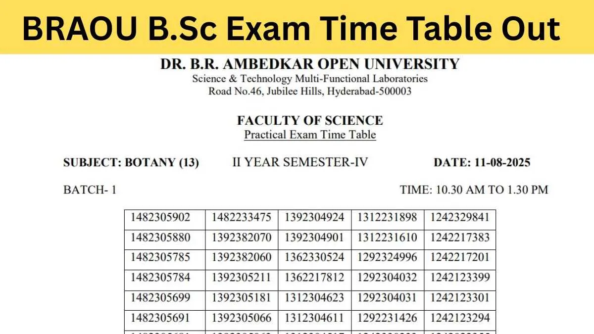 BRAOU Exam Schedule 2025 Out, Download PDF at braou.ac.in