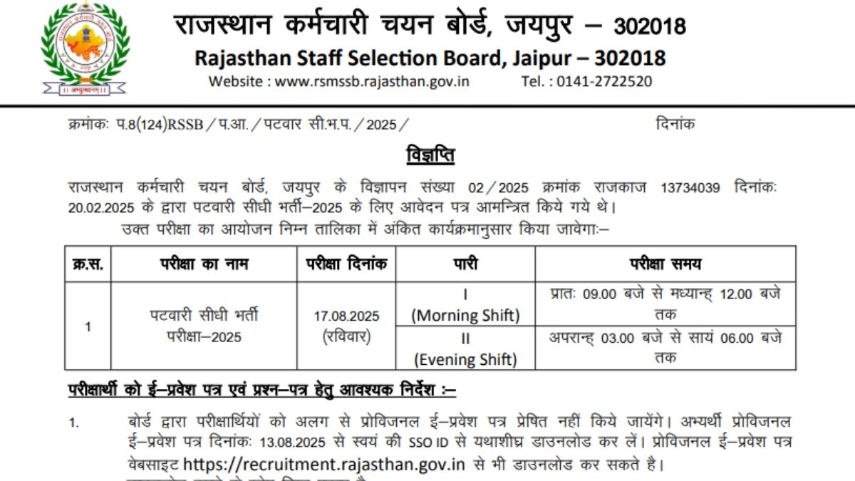 Rajasthan Patwari Admit Card 2025: राजस्थान पटवारी एडमिट कार्ड recruitment.rajasthan.gov.in पर कल, यहां मिलेगा Direct Link