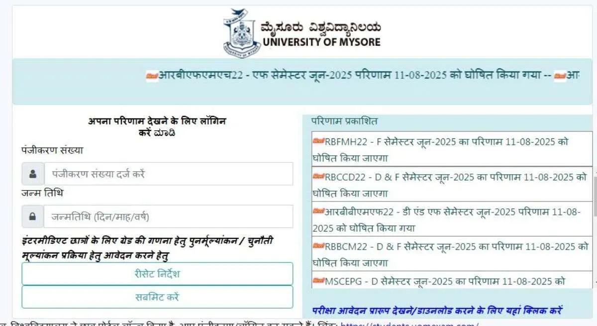 Mysore University Result 2025