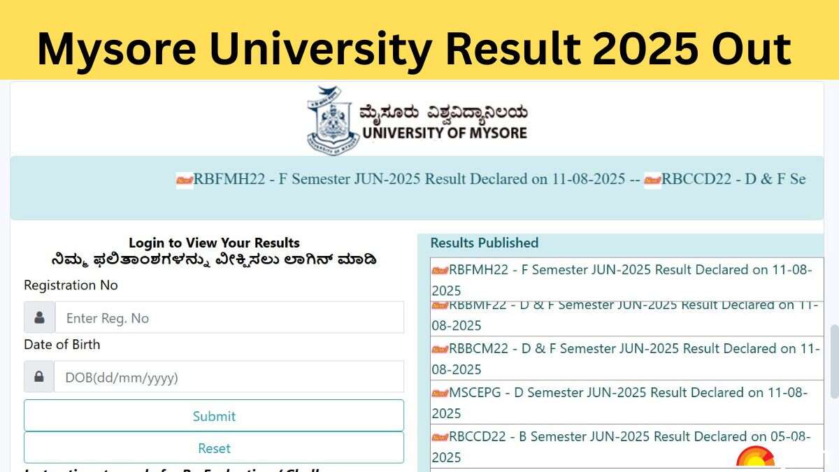 Mysore University Result 2025 OUT at uni-mysore.ac.in; Direct Link to Download UG & PG Marksheet PDF
