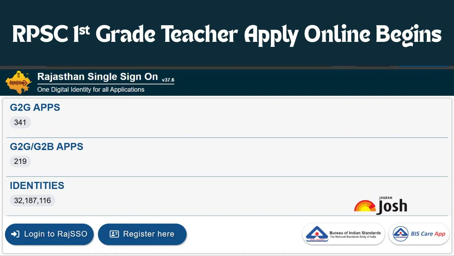 Start Applying for RPSC 1st Grade Teacher Posts