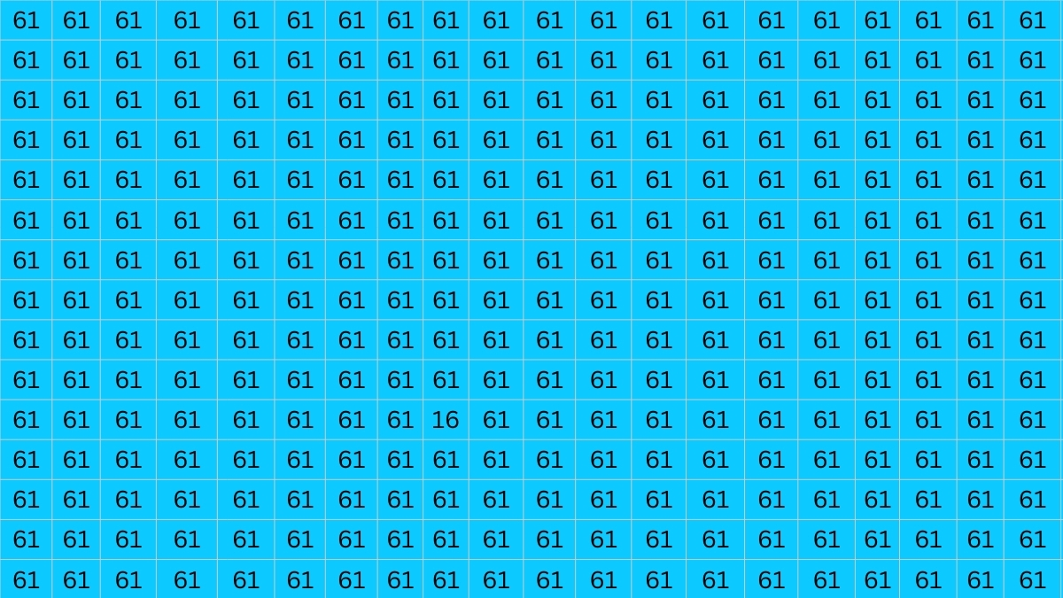 Only 3 Out of 100 Can Use their HD-Eye Vision With 169+ IQ to Find out the Odd Number “16” in this “61” Numerical Optical Illusion! Are You?