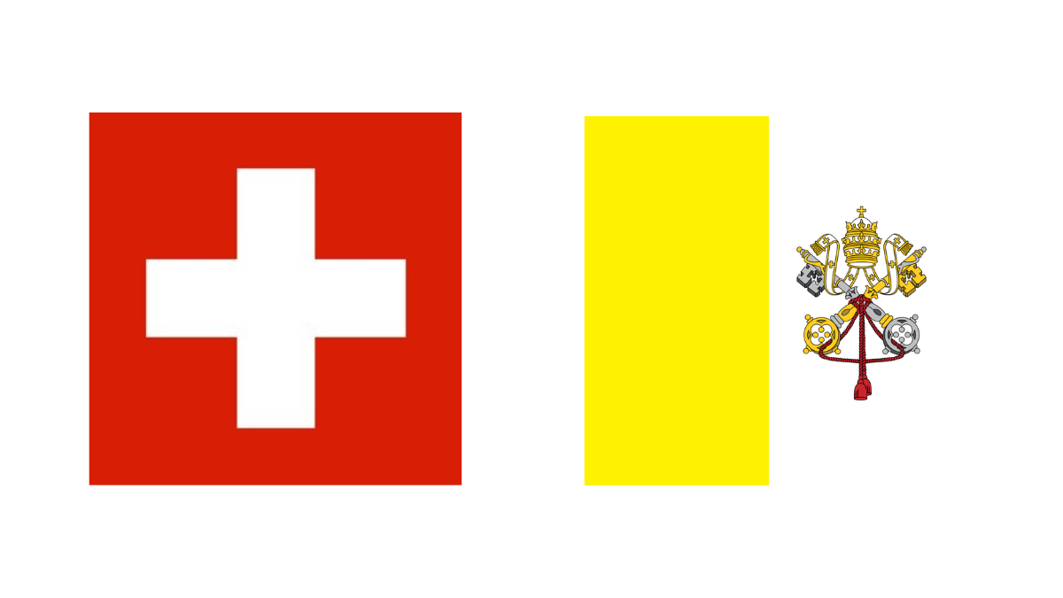 List of Countries With Square Flags