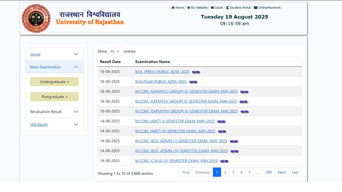 Rajasthan University Result 2025 OUT: राजस्थान यूनिवर्सिटी रिजल्ट result.uniraj.ac.in पर जारी, ये रहा Uniraj मार्कशीट Link

