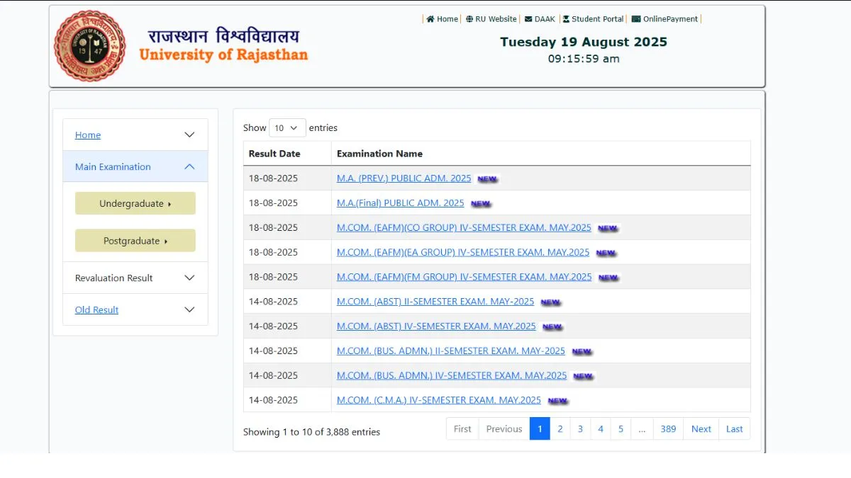 Rajasthan University Result 2025 OUT