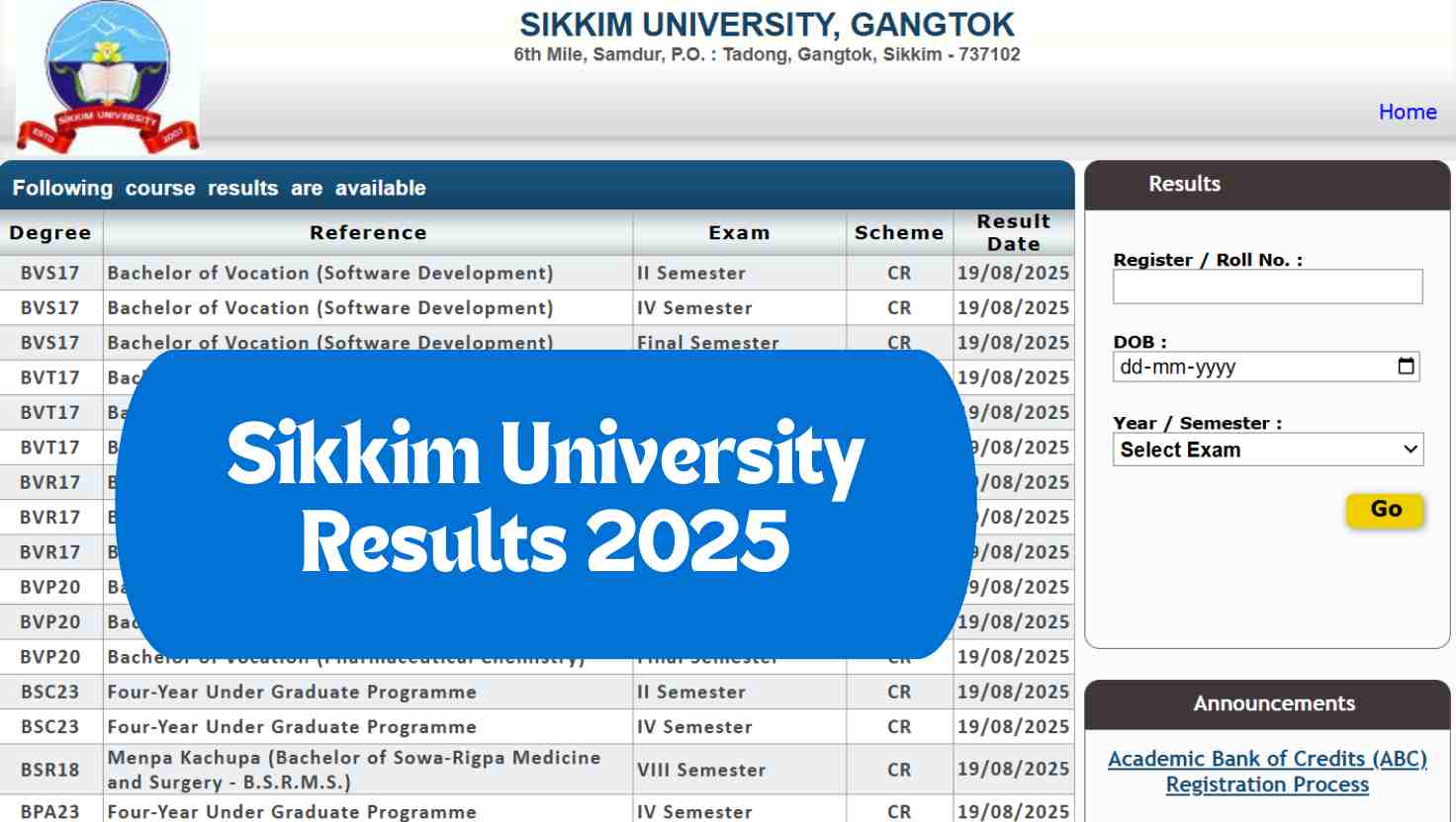 Sikkim University Result 2025 Released at results.logisys.org, Check Steps to Download Result PDF - Link Here
