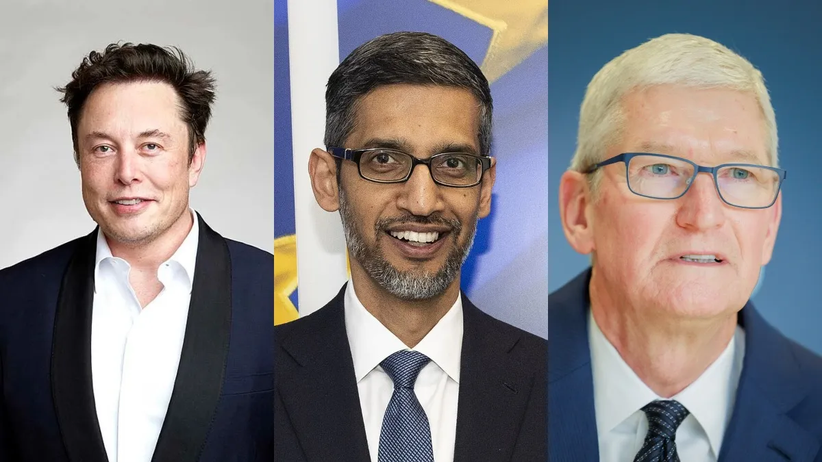 Highest Paid CEO's in the World