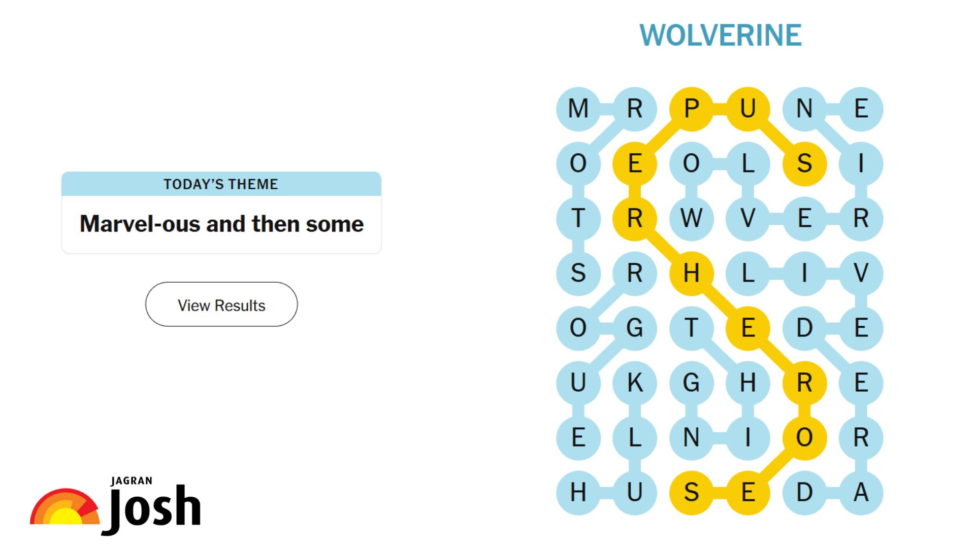 NYT Strands Hints Today (21 August): Spangram & All Answers on Marvel-ous and then some Theme
