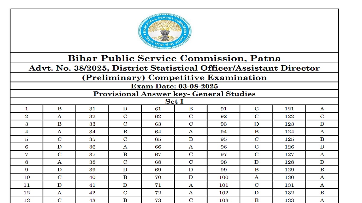 BPSC DSO AD Answer Key 2025: Download Prelims GS Response Sheet PDF at bpsc.bihar.gov.in