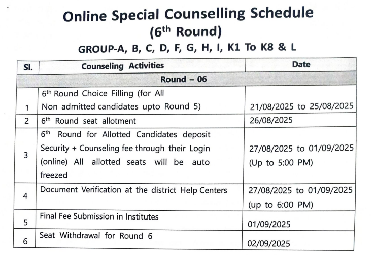 JEECUP 2025: Round 6 Choice Filling Begins at jeecup.admissions.nic.in; Check Important Dates here