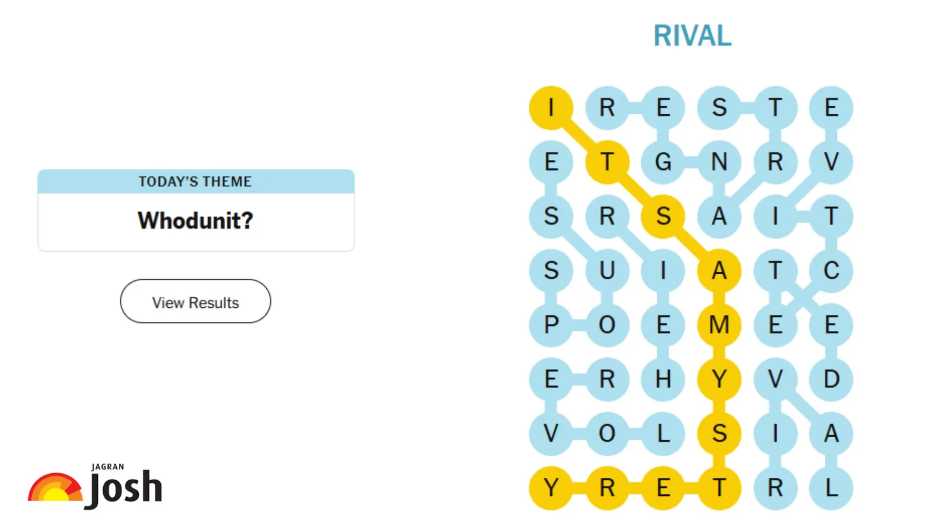 NYT Strands Hints Today (22 August): Spangram, Themes and All Answers Whodunit