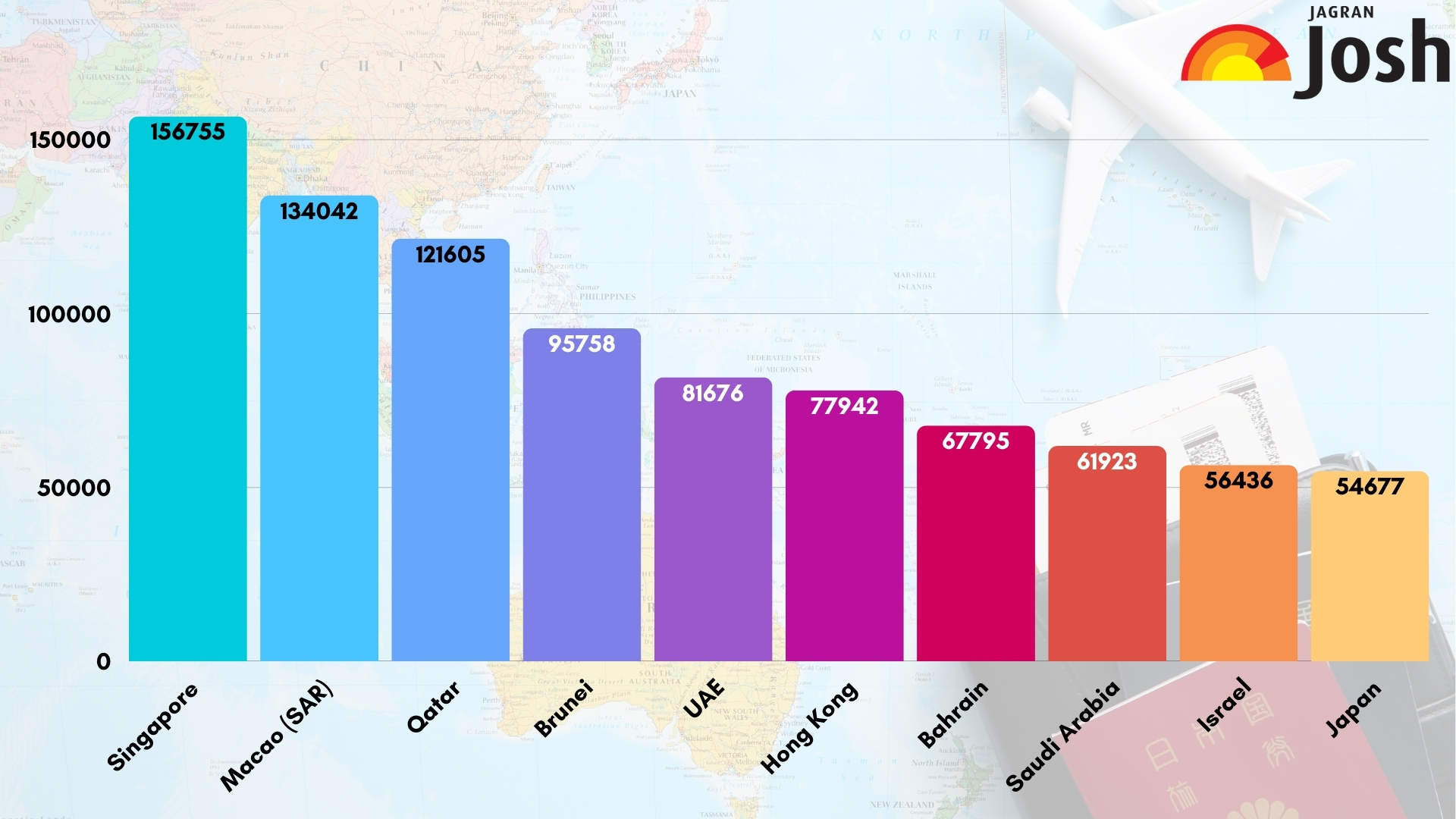 Top 10 Richest Countries in Asia 2025 by GDP PPP: You Need to See