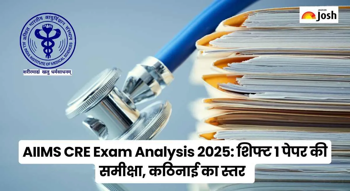 AIIMS CRE Exam Analysis 2025
