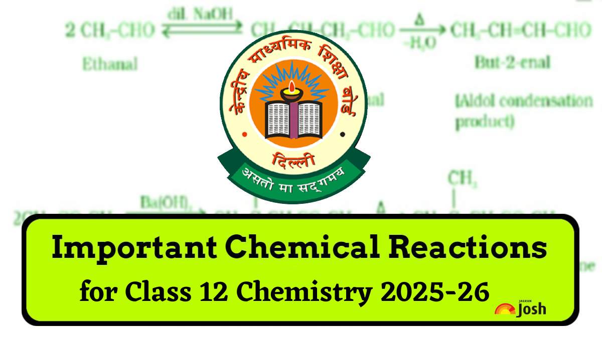 Important Chemical Reactions for Class 12 Chemistry: Quick Revision for 2026 Board Exams