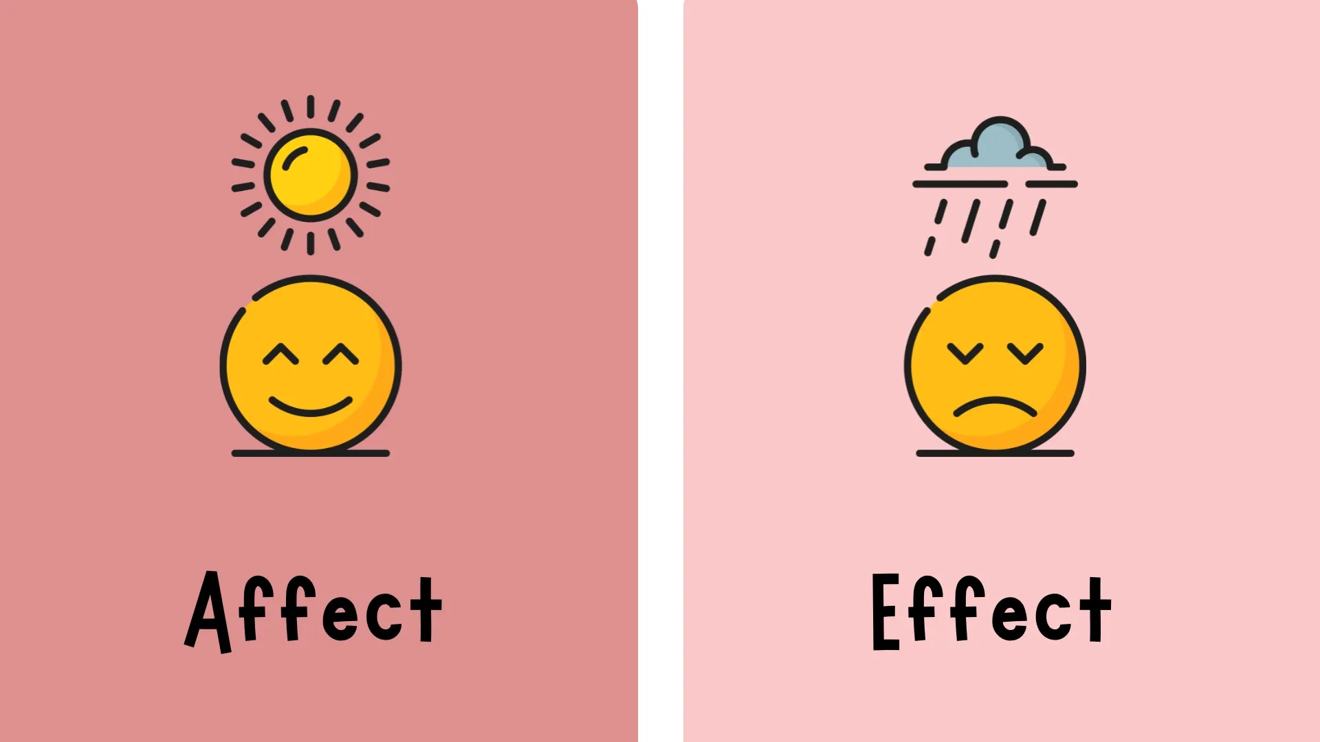 List of Top 21 Word Pairs Americans Always Mix Up