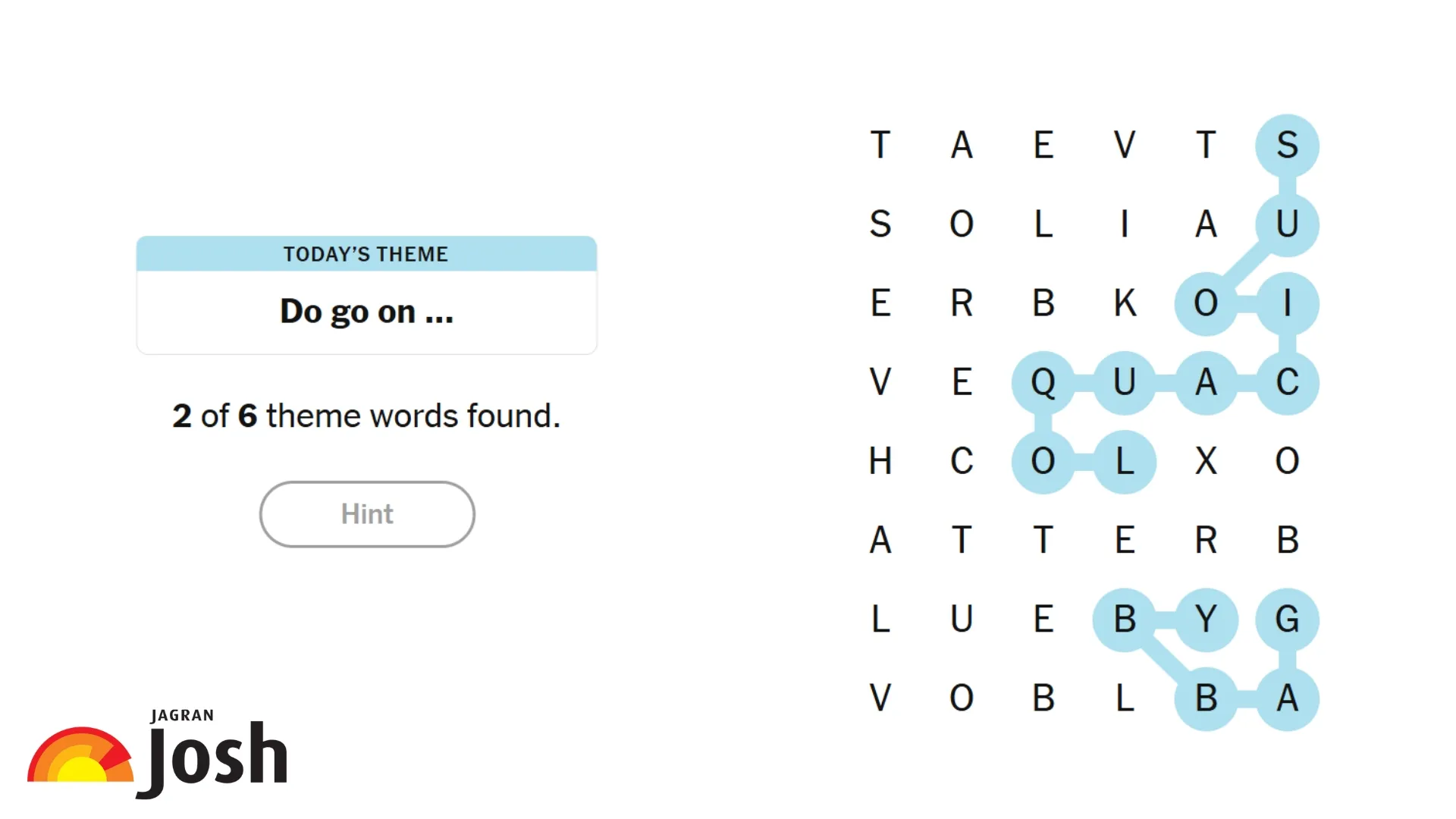 NYT Strands Hints for August 28, 2025 Thursday: Spangram & Answers for Do Go On Theme! (Credits: NYT/Strands)