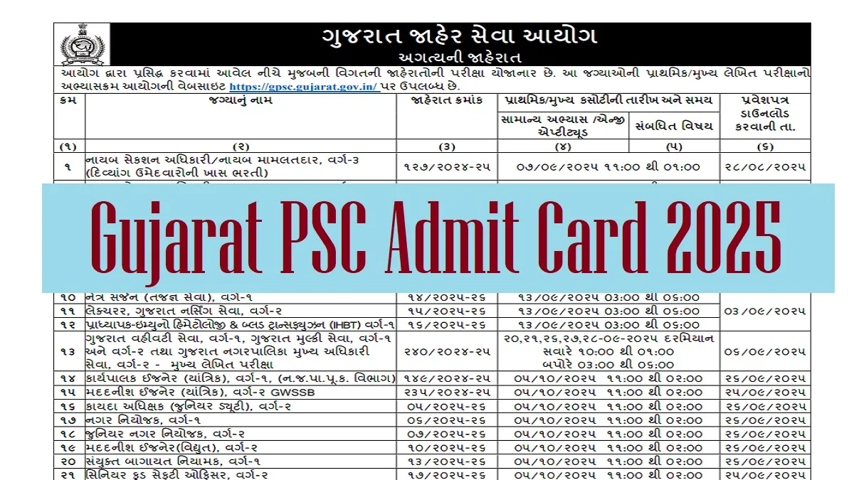 Get all details about Gujarat PSC Admit Card 2025