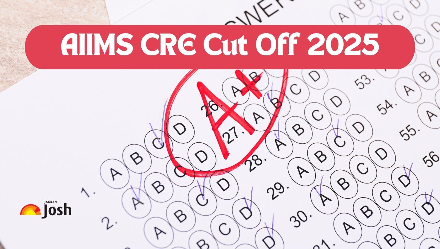 AIIMS CRE Expected Cut Off 2025: Check Category-wise Qualifying Marks