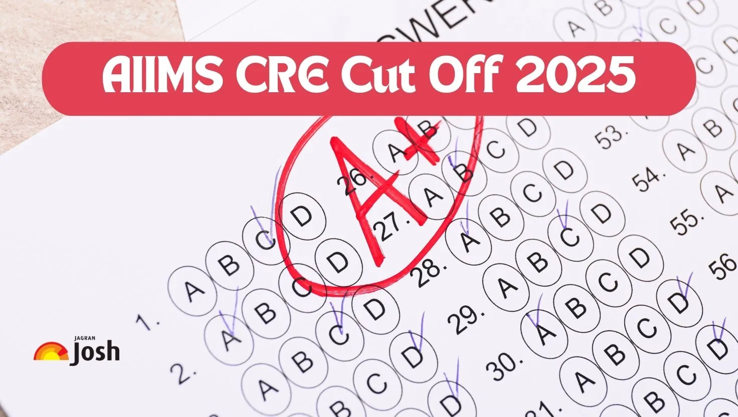 Check the AIIMS CRE Expected Cut Off 2025