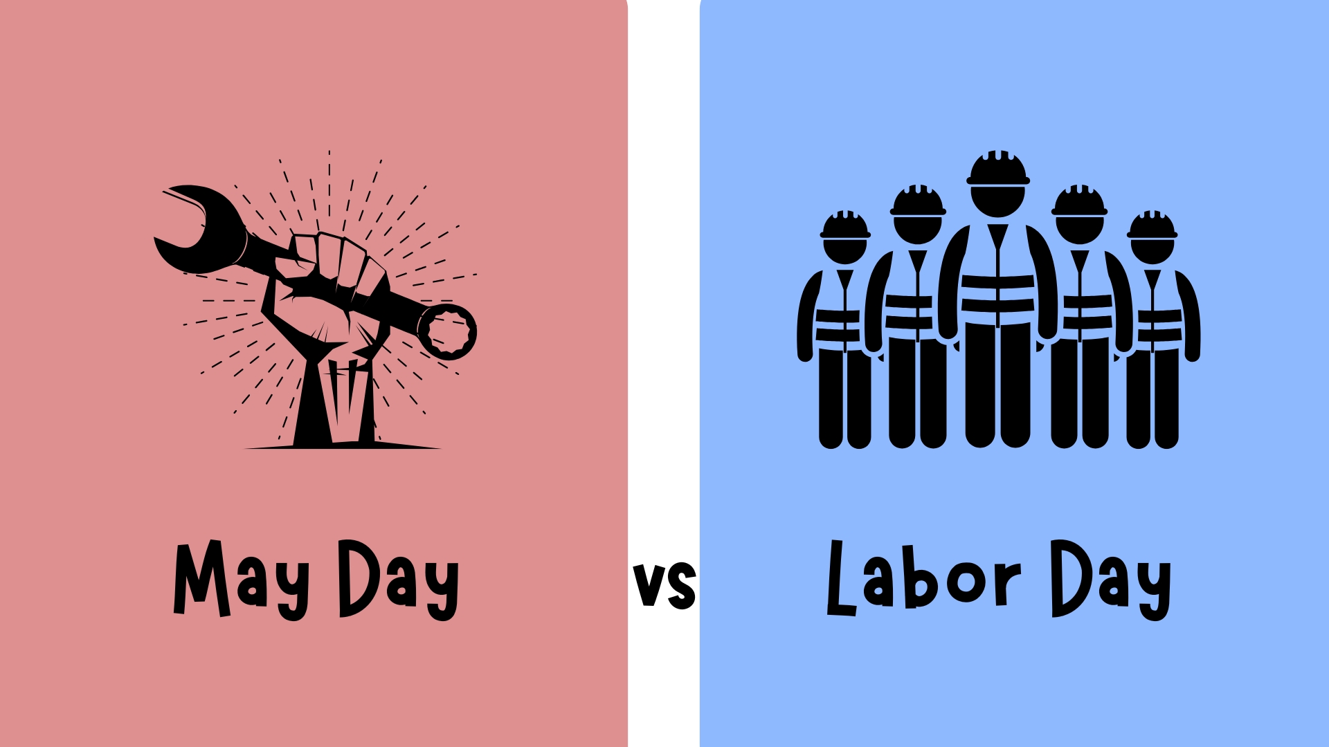 What is the difference between May Day vs Labor Day 2025 in the U.S.? Explained!
