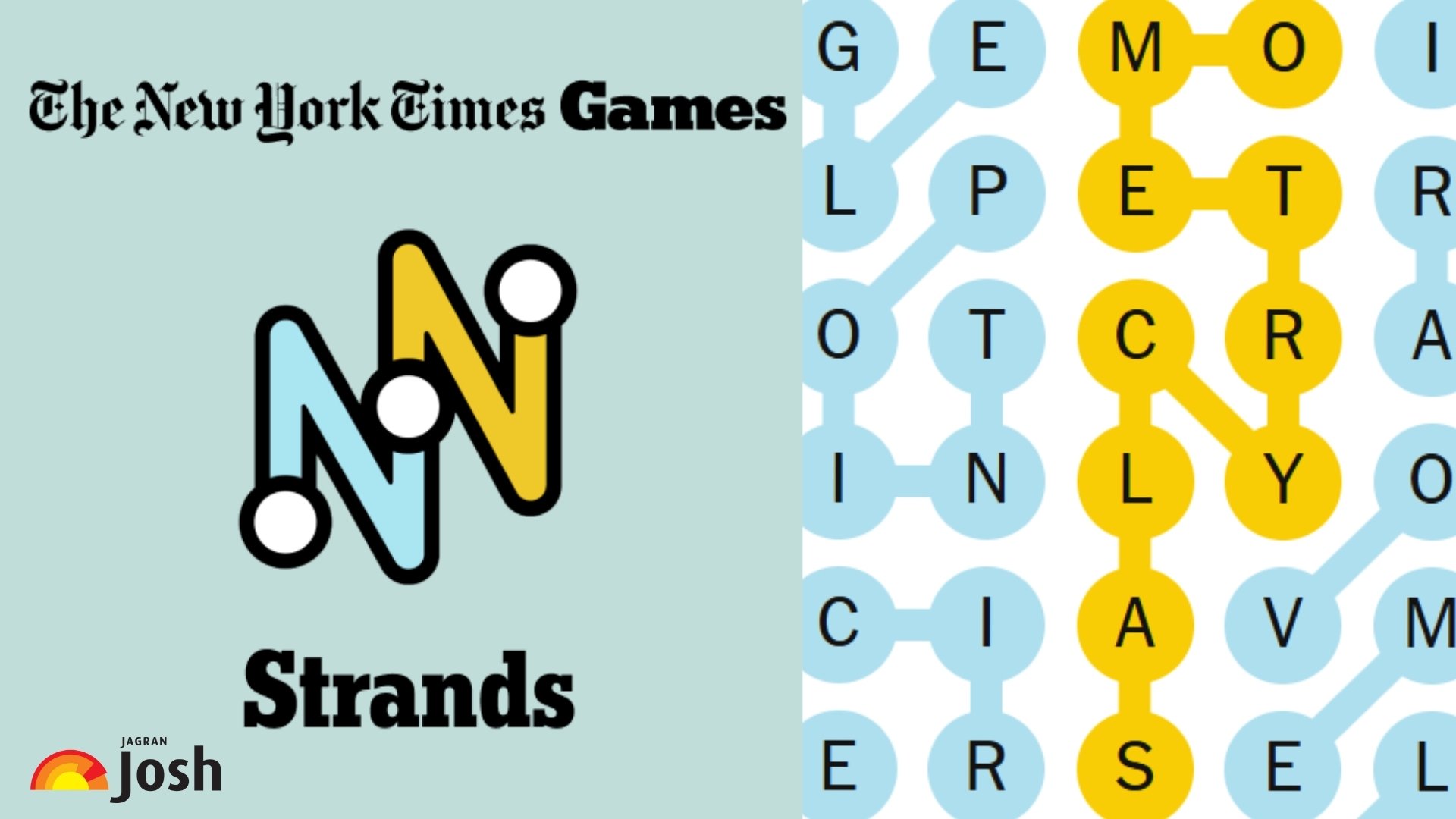 NYT Strands Hints Today (September 2): Answers for Tuesday’s Theme “Things are Starting to take Shape”