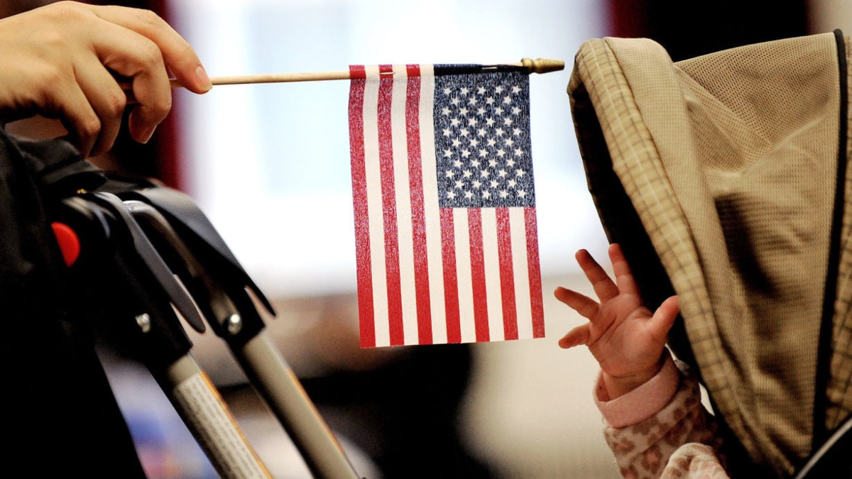 List of Countries with Birthright Citizenship