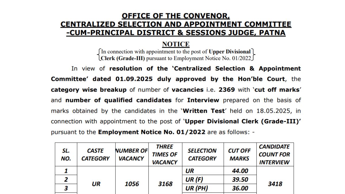Bihar Civil Court Clerk Mains Result 2025 हुआ जारी, डाउनलोड करें Merit List PDF 
