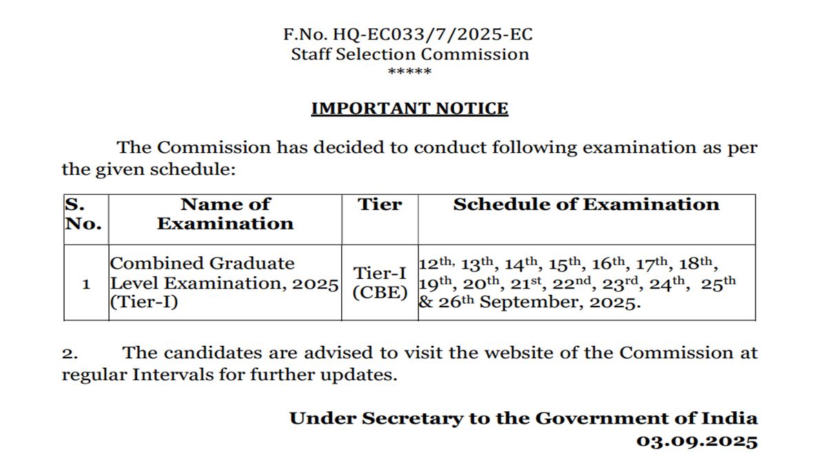 SSC CGL Exam Date 2025 OUT: Tier 1 Starts Sept 12, Admit Card & City Slip Details for 14,582 Vacancies
