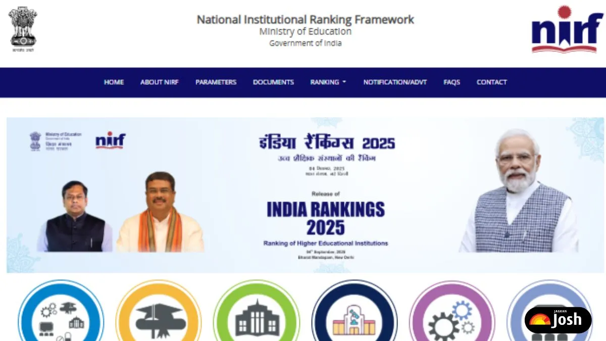 Top Universities in India as per NIRF Rankings 2025