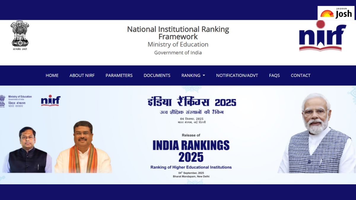Top NIRF 2025 Colleges in India: Overall Rankings & Highlights