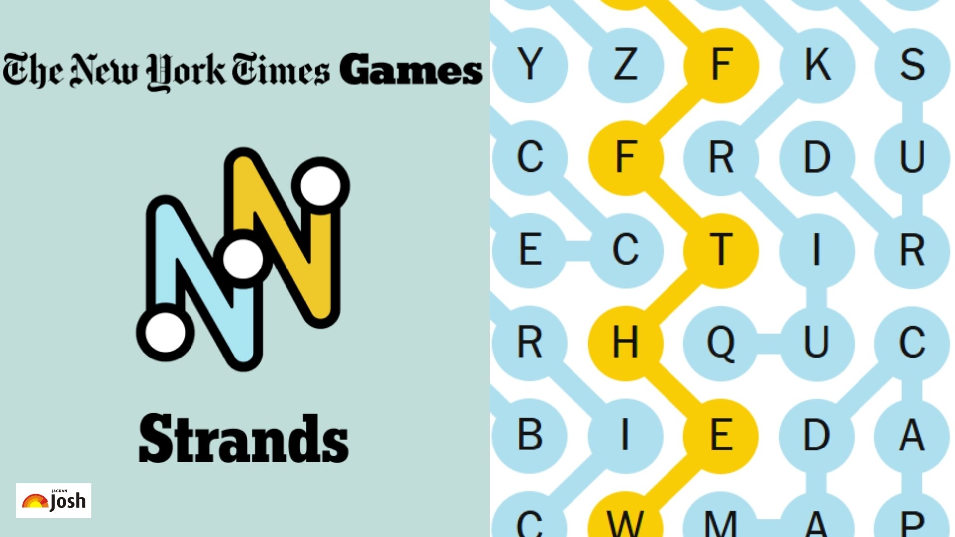 NYT Strands Hints Sept 4, 2025: Today’s Theme, Answers & Spangram!